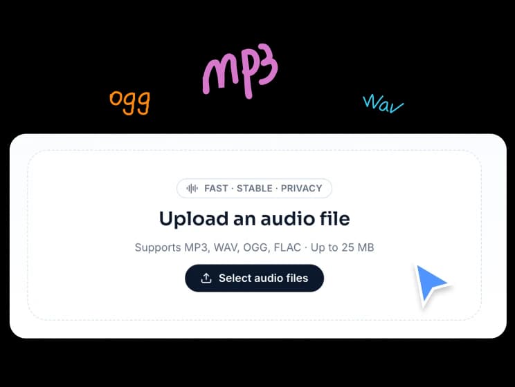 Upload your song